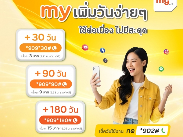 เงินแลกวัน